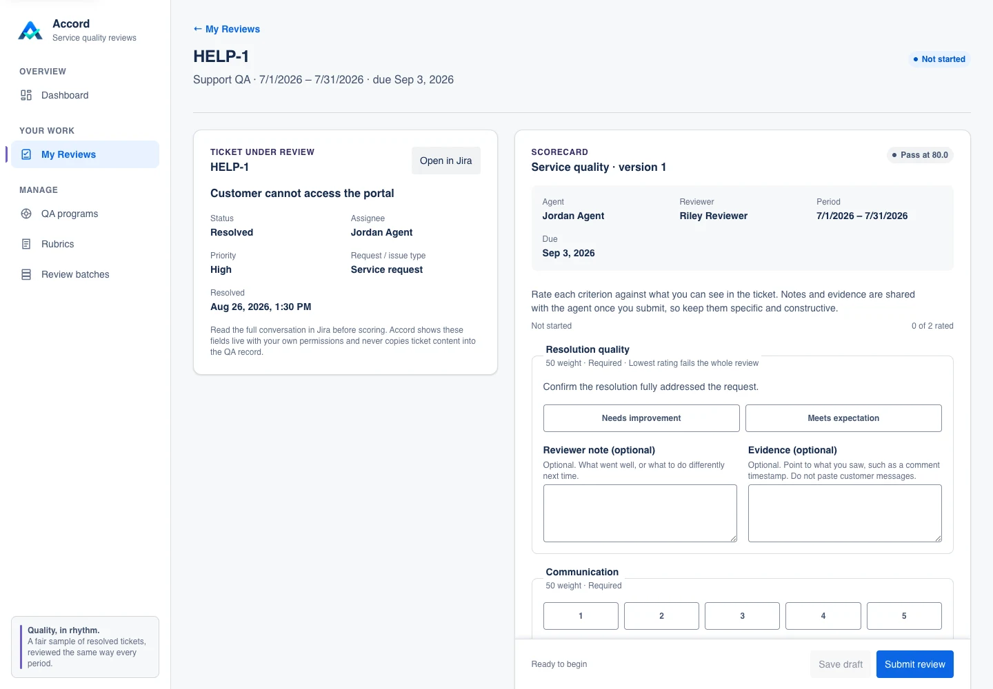 Accord review screen showing a completed support ticket beside the review questions